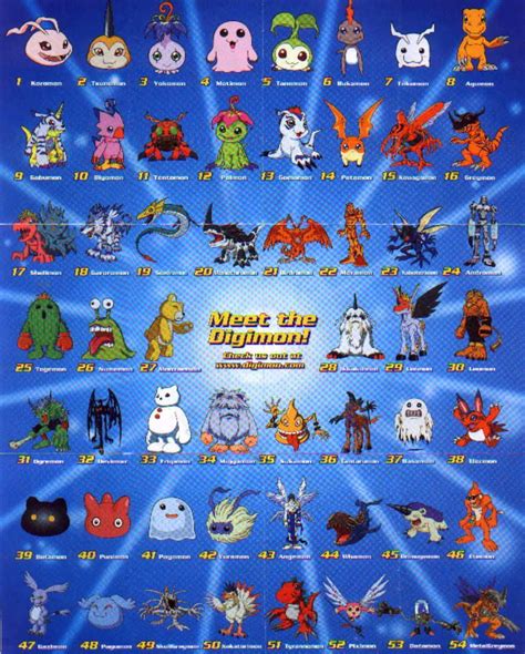 Digimon Digimon Adventure Tri Digimon Adventure