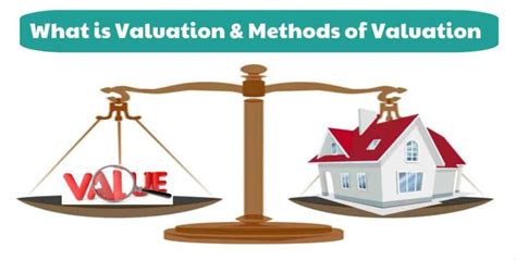 Building Valuation Building Valuation Methods Valuation Of Land And