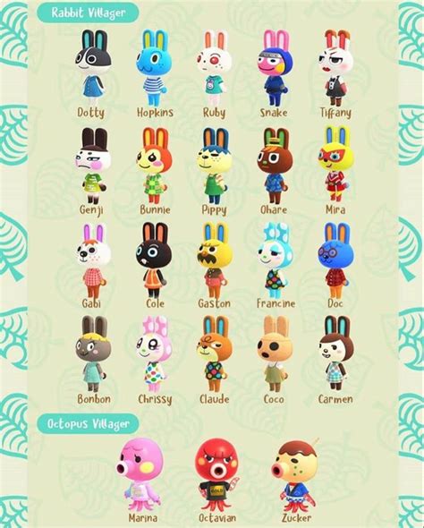 Animal Crossing Characters Rabbits And Octopus Animal Crossing