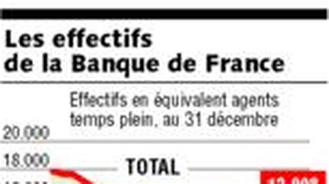 La Banque De France A Achevé Sa Restructuration Les Echos