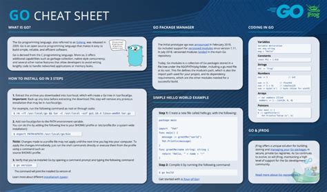 Go Cheat Sheet All The Essentials In A Single Source