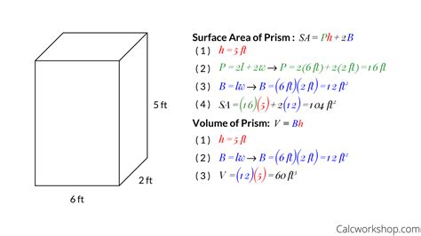 How To Calculate Surface