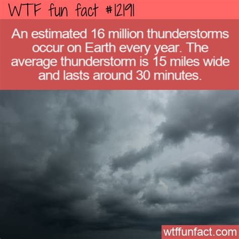 Wtf Fun Fact 12191 The Prevalence Of Thunderstorms