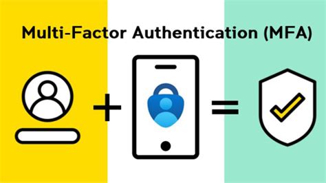 The Strengths And Weaknesses Of Multi Factor Authentication