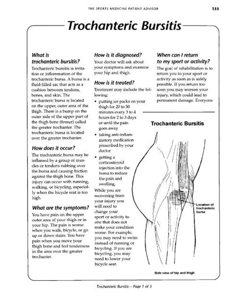 Trochanteric Bursitis Orthodoc