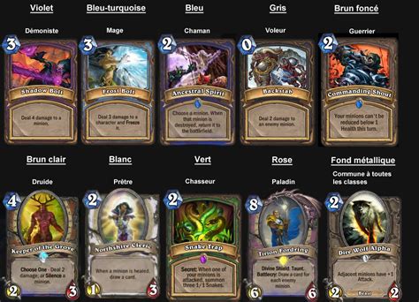 Les Différents Types De Cartes Sur Hearthstone Hearthstone Judgehype