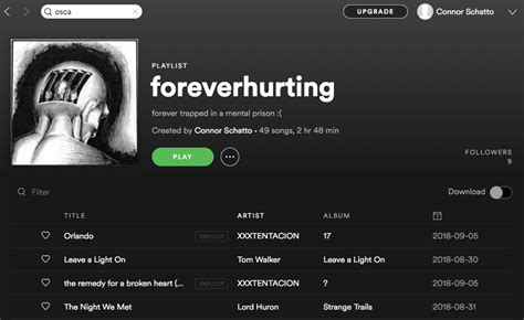 Depressionbreakup Playlist The Spotify Community