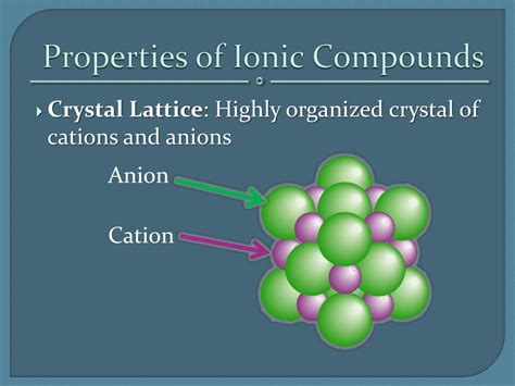 Ppt Ionic Compounds And Metals Powerpoint Presentation Free Download