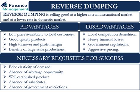 Reverse Dumping Meaning Requirements Advantages Disadvantages