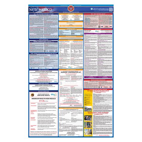 2022 2023 New Mexico Labor Law Poster State Federal Osha In One