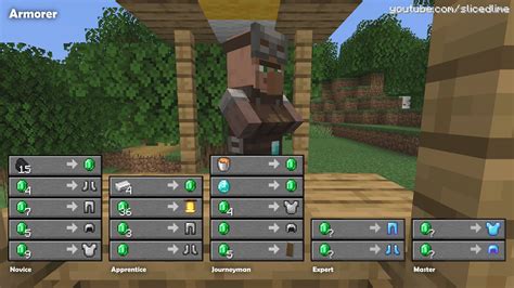 All The Villager Trades In The Village And Pillage Update Now Correct