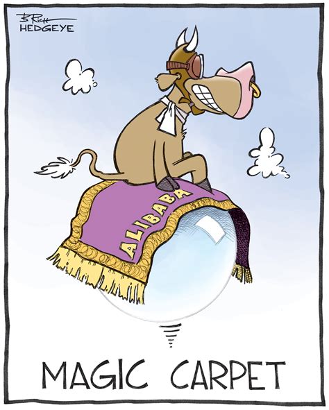 Cartoon Of The Day Magic Carpet Ride