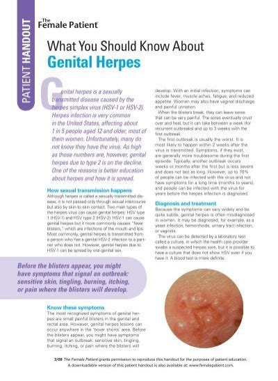 Genital Herpes The Female Patient
