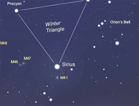 Sirius Sirius Star Constellations In The Sky Orions Belt