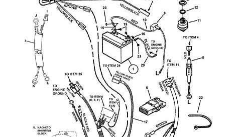 Wiring Diagram For Snapper Riding Lawn Mower
