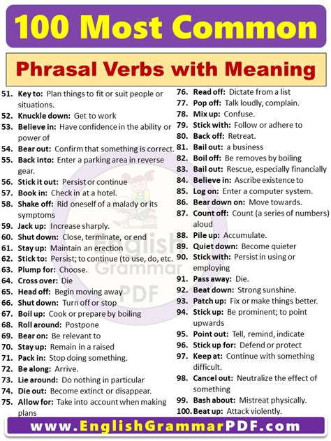 Most Common Phrasal Verbs List With Meaning Pdf Close Up Heal A Cut Or