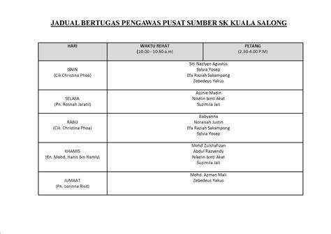 Are you off duty tonight? JADUAL BERTUGAS PENGAWAS PUSAT SUMBER ~ Pusat Sumber SK ...