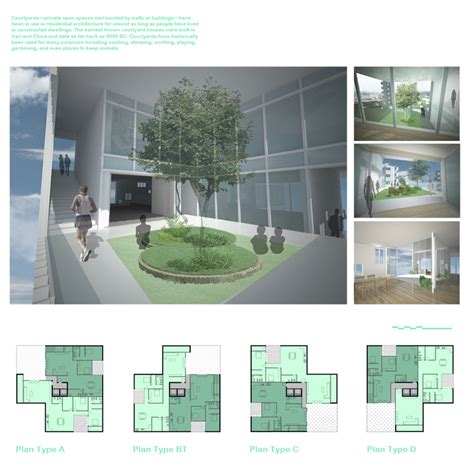 Gallery Of Courtyard Urbanism Adrian Yee Cheung Lo Ray Jiaheng Zhang And Patricia Tung Yan