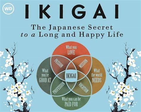 Quotes From The World Famous Book Ikigai The Japanese Secret To A Long And Happy Life