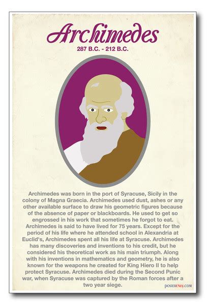 Archimedes New Classroom Social Studies Poster