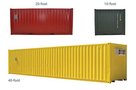 Your Guide To Different Types Of Containers