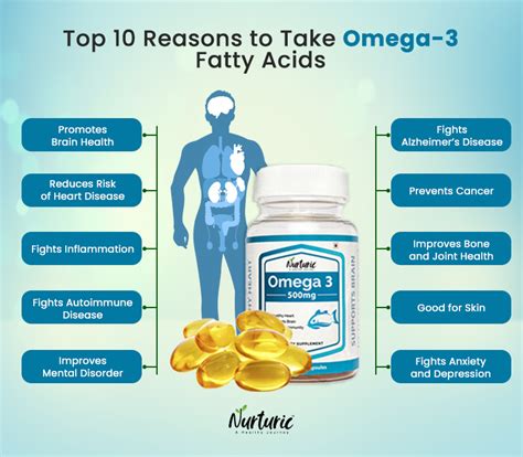 Omega 3 Fatty Acids Foods Benefits Facts 57 Off