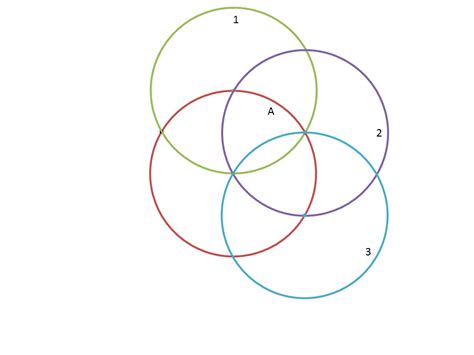 53 bentuk model rumah m… 3 Tiga Cara membuat gambar Segitiga sama sisi dengan lingkaran | Arsip Teknik