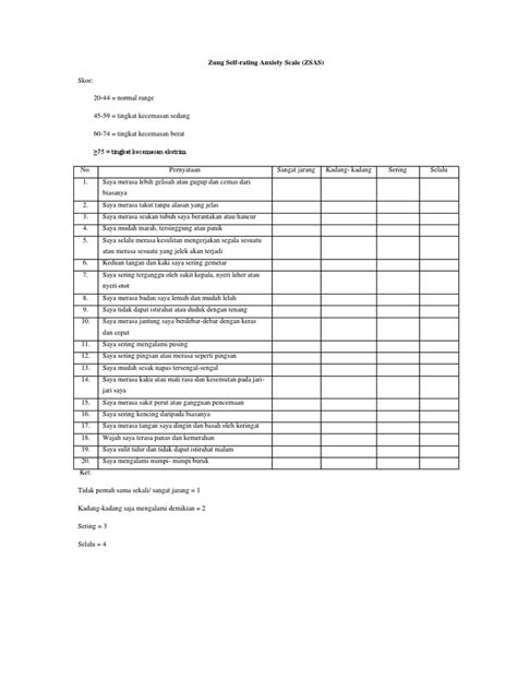 Zung Self Rating Anxiety Scale Zsas Pdf