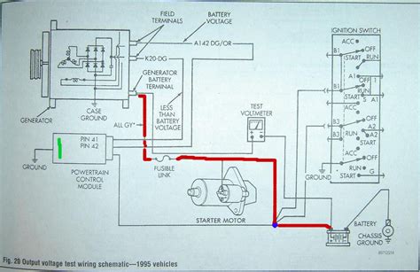 This site might help you. 1999 Dodge Durango Alternator Wiring Diagram - Wiring Diagram