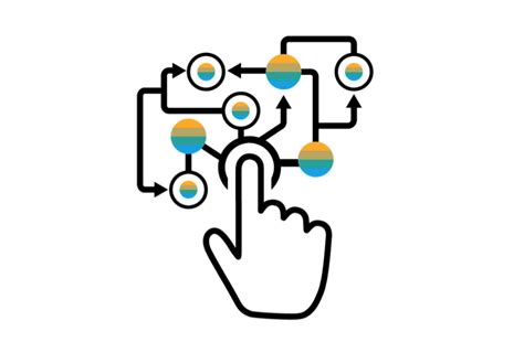 What should be included in digital customer experience? Study: Aussie Brands Close The Gap Between Digital ...