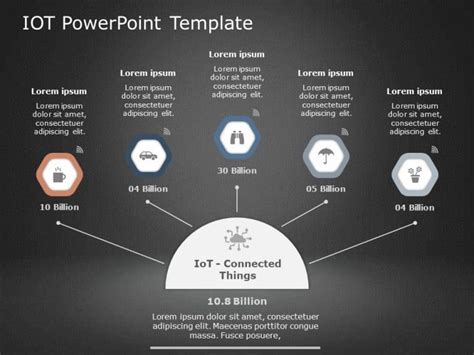 Iot Powerpoint Template Iot Powerpoint Templates Slideuplift My XXX Hot Girl