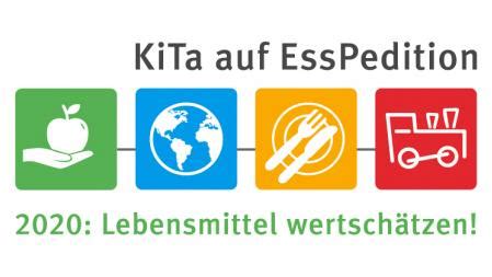 A showcase of the three individual stages of scenario b in ctc. Kita auf EssPedition | Verbraucherzentrale Niedersachsen