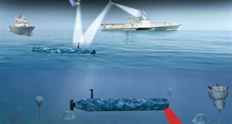 Darpa Angler Project Seeking Autonomous Deep Diving Unmanned Underwater