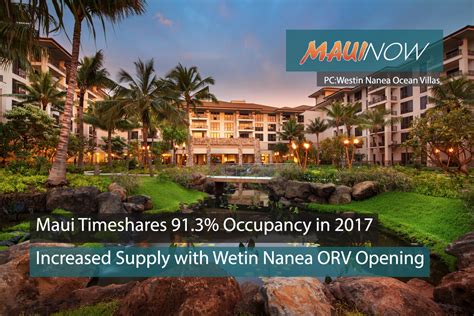 Seven Hawaiʻi Timeshares Top Redweek's List of Rental Resorts | Maui Now