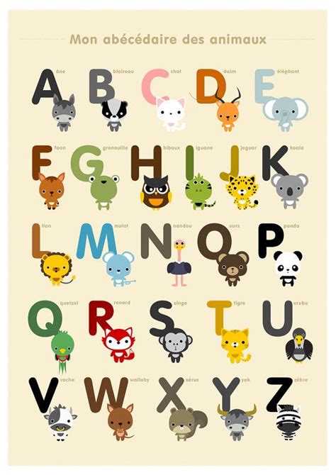 French Alphabet And Number Posters Kids Wall Art Animal Art Print