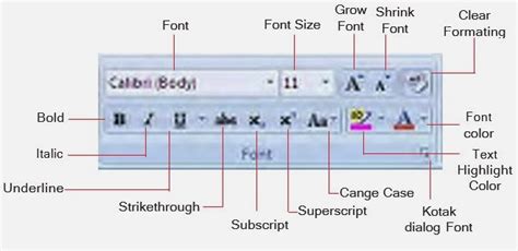 Mengenal Fungsi Kelompok Font Microsoft Word Tips Komputer