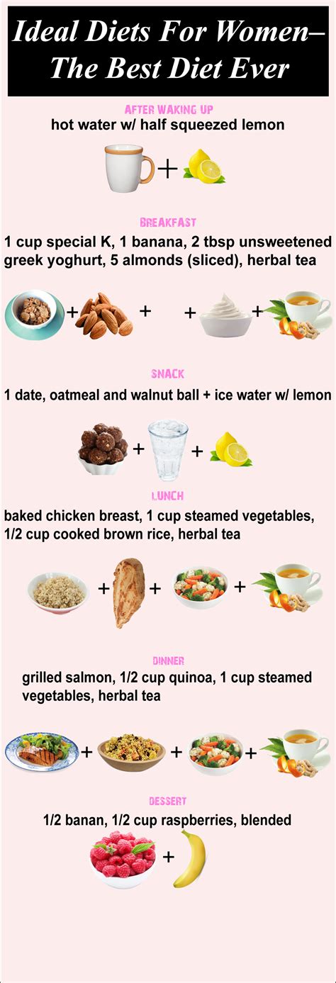 Diet Plans For Women Rijal S Blog