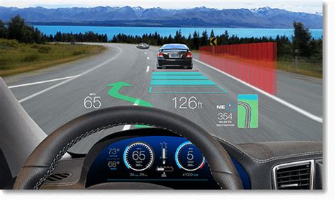 Dlp And Mems Head Up Display Dashboard Car Augmented Reality