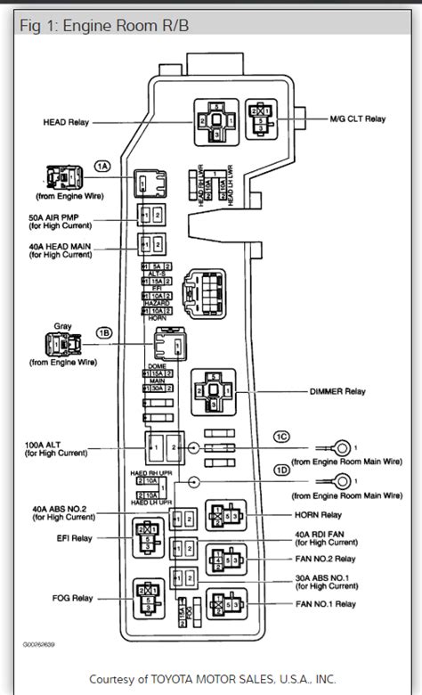 Check spelling or type a new query. Toyota Matrix Trailer Wiring Harness Pics - Wiring Diagram Sample