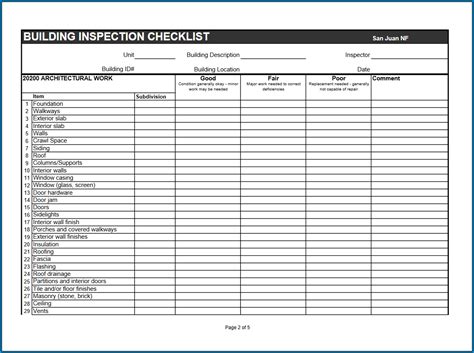 Monthly warehouse inspection checklist this timetable will assist you in the timely completion of various protocols in order to obtain certification. Free Printable Building Checklist Template | ZiTemplate