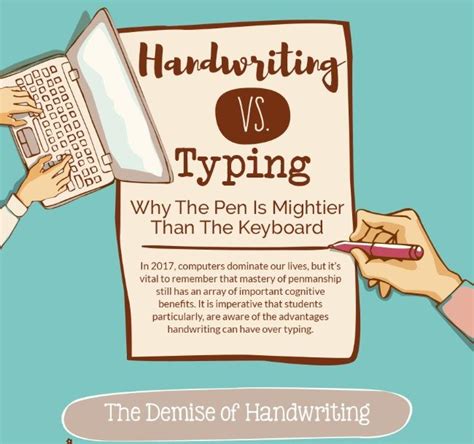 Handwriting Vs Typing Technology Review Educational Infographic