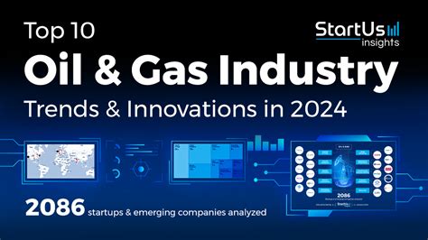 Top 10 Oil And Gas Industry Trends In 2024 Startus Insights