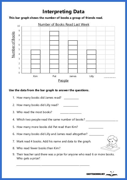 Reading Charts And Graphs Worksheet Reading Tables Worksheets Hot Sex Picture