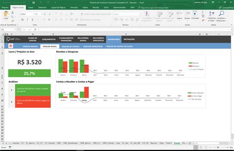 Planilha De Controle Financeiro Completo Modelo Pronto Em Excel