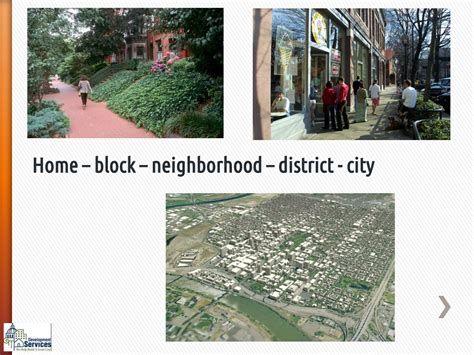 Ppt Urban Design And Livability Powerpoint Presentation Free