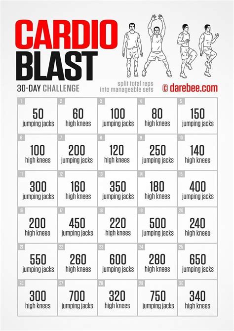 Cardio Blast Workout Workout Challenge Short Workouts Workout Plan