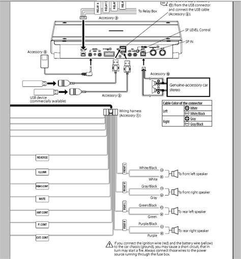 Land Rover Discovery 1 Wiring Diagram