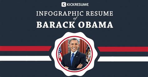 Here Is The Resume Of Barack Obama Would You Hire Him