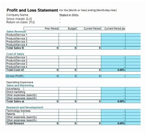 40 Profit Loss Statement Example Desalas Template