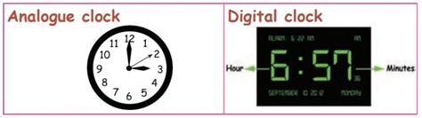 analogue and digital clocks time term 1 chapter 5 3rd maths